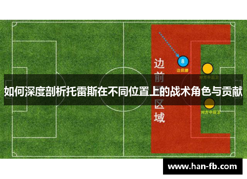 如何深度剖析托雷斯在不同位置上的战术角色与贡献