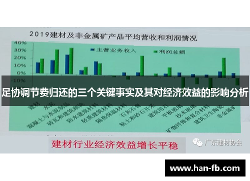 足协调节费归还的三个关键事实及其对经济效益的影响分析