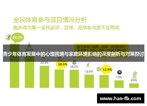 青少年体育发展中的心理困境与家庭环境影响的深度剖析与对策探讨