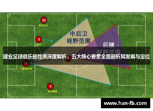 建业足球俱乐部性质深度解析：五大核心要素全面剖析其发展与定位