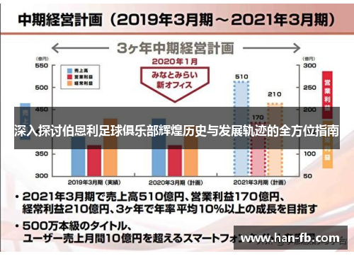 深入探讨伯恩利足球俱乐部辉煌历史与发展轨迹的全方位指南
