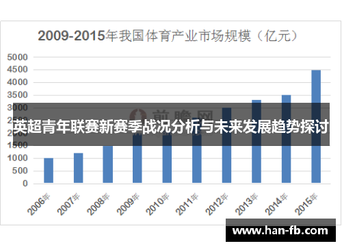 英超青年联赛新赛季战况分析与未来发展趋势探讨