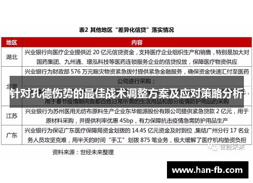 针对孔德伤势的最佳战术调整方案及应对策略分析